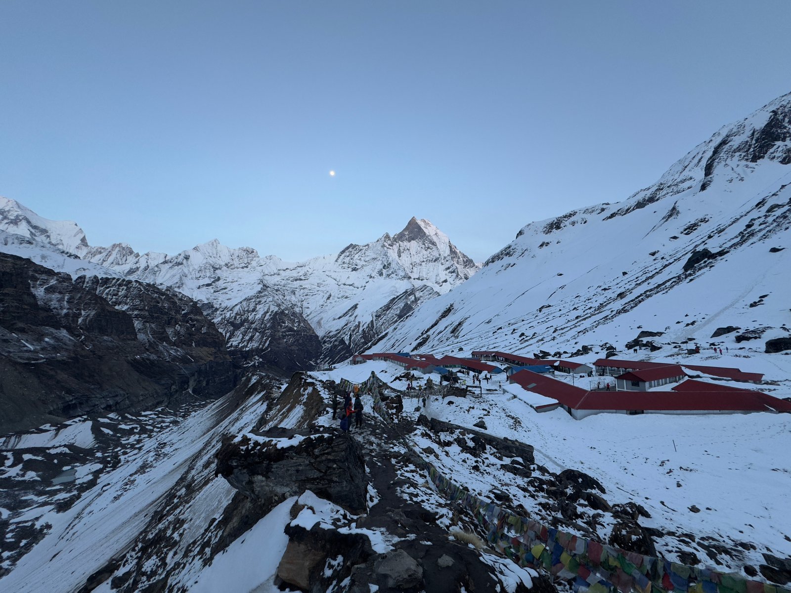 Annapurna Base camp Trek